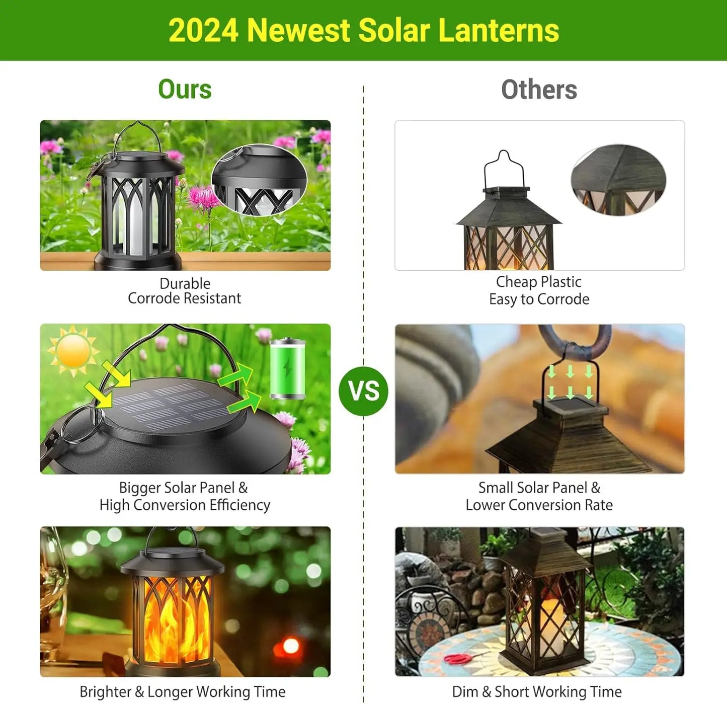 2/4 Pack Solar Powered Lanterns Yard